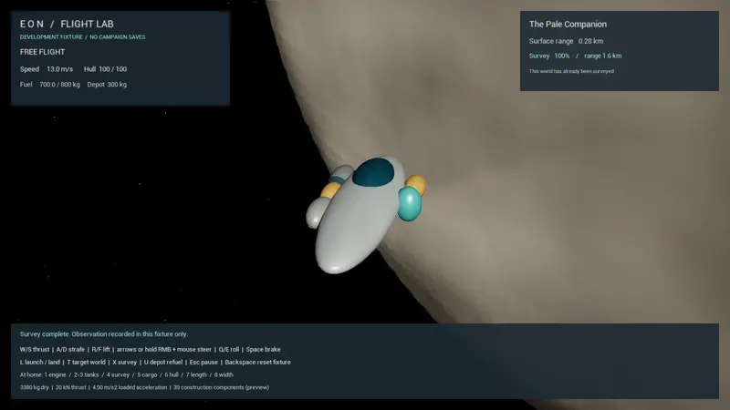 A long survey of a nearby world.